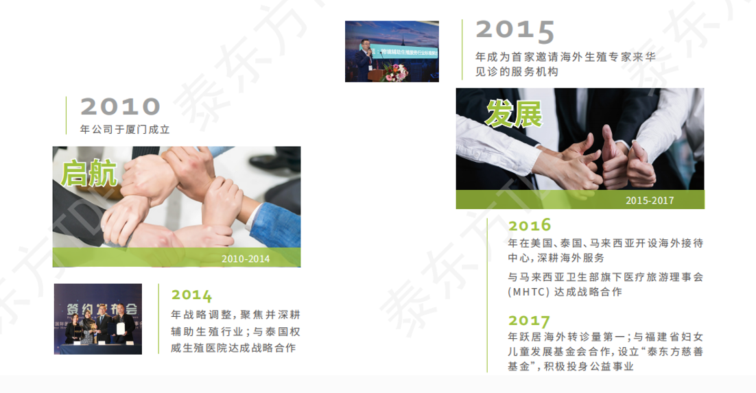 泰国试管加盟应该选择哪家