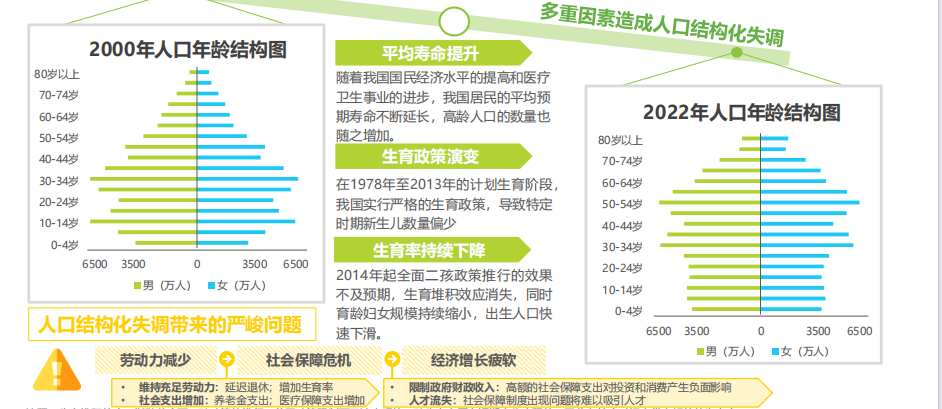泰国试管加盟应该选择哪家